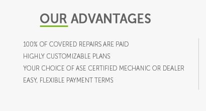 fidelity used car warranty reviews